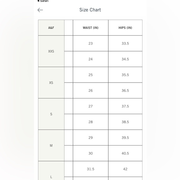 NWT ABERCROMBIE Black Crepe One Shoulder One Sleeve Bodysuit size Small - Picture 7 of 14